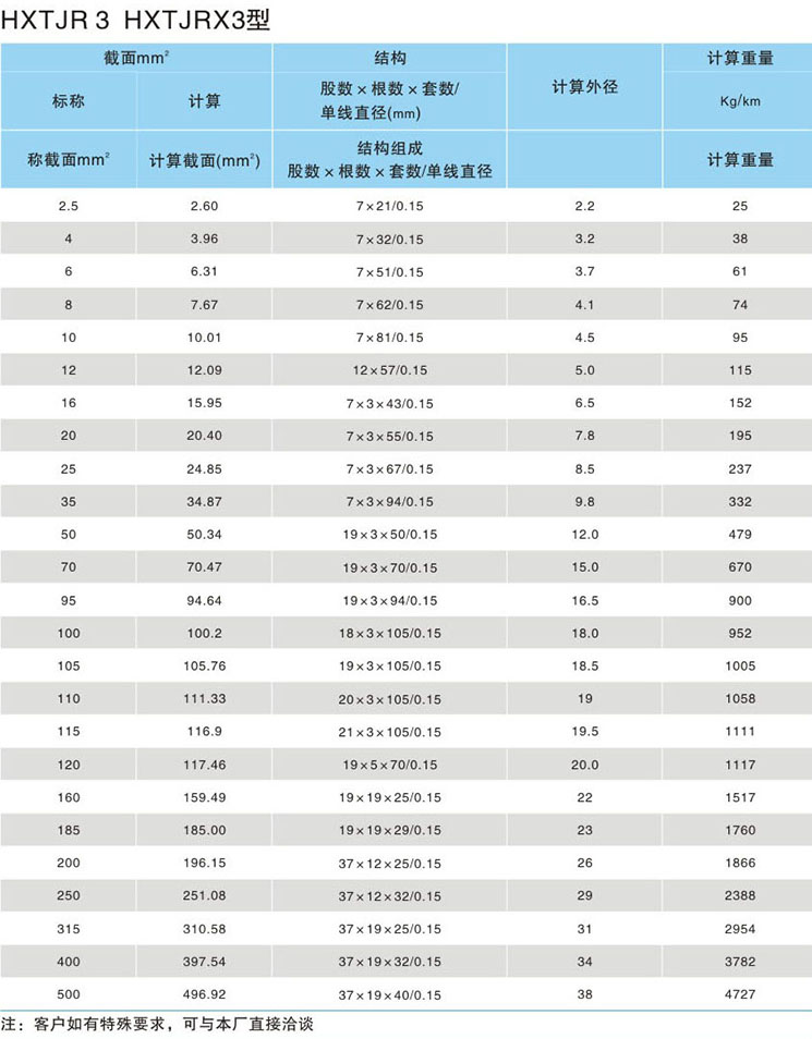 ag�ֻ��ͻ���(�й�����)���°�����